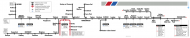Paddington Lines - Reproduction Carriage Map